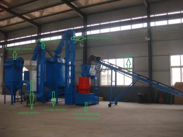 चीन 1T/H Biomass Pellet Making Machine Wood Pellet Production Line For Bamboo , Peanut Shell आपूर्तिकर्ता