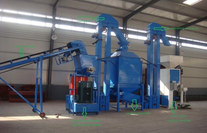 Automatic Biomass Pellet Production Line Wood Pellet Line With 1T/H~4T/H Capacity